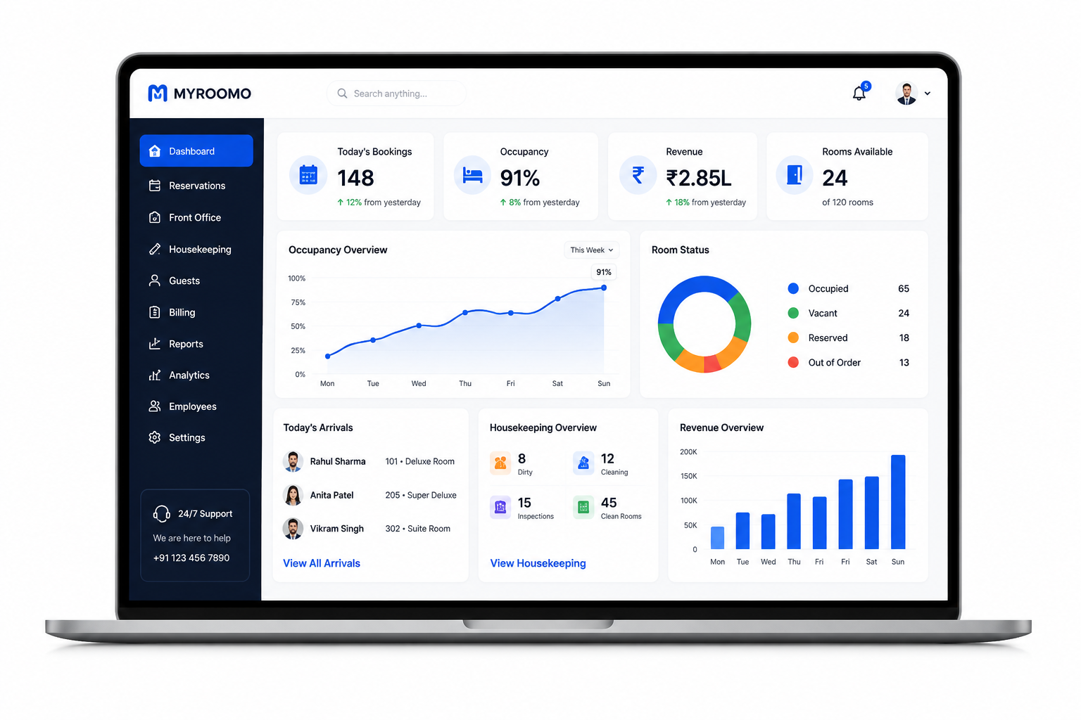 MYROOMO Dashboard