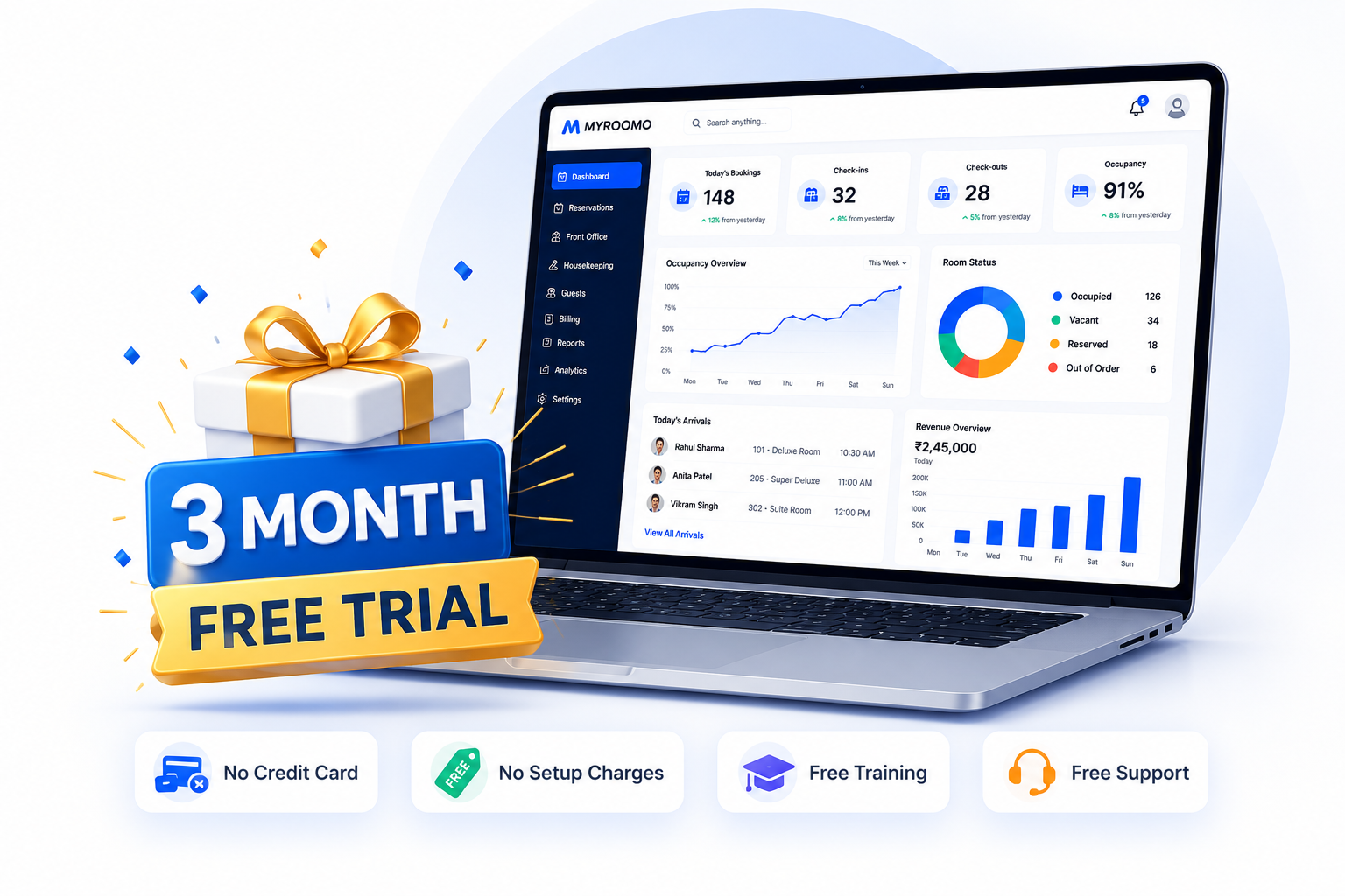 MYROOMO Dashboard